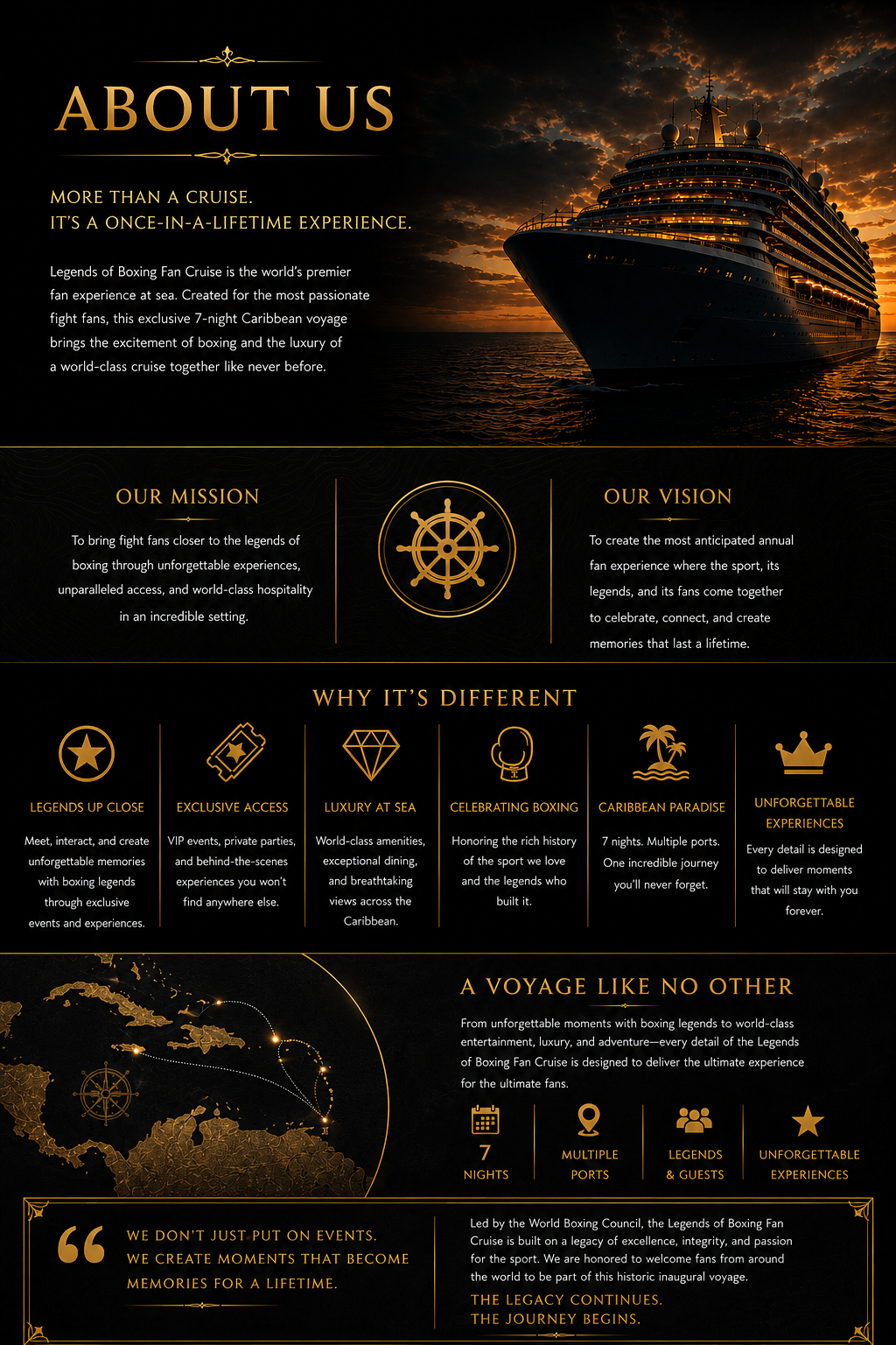 About Us — Legends of Boxing Fan Cruise